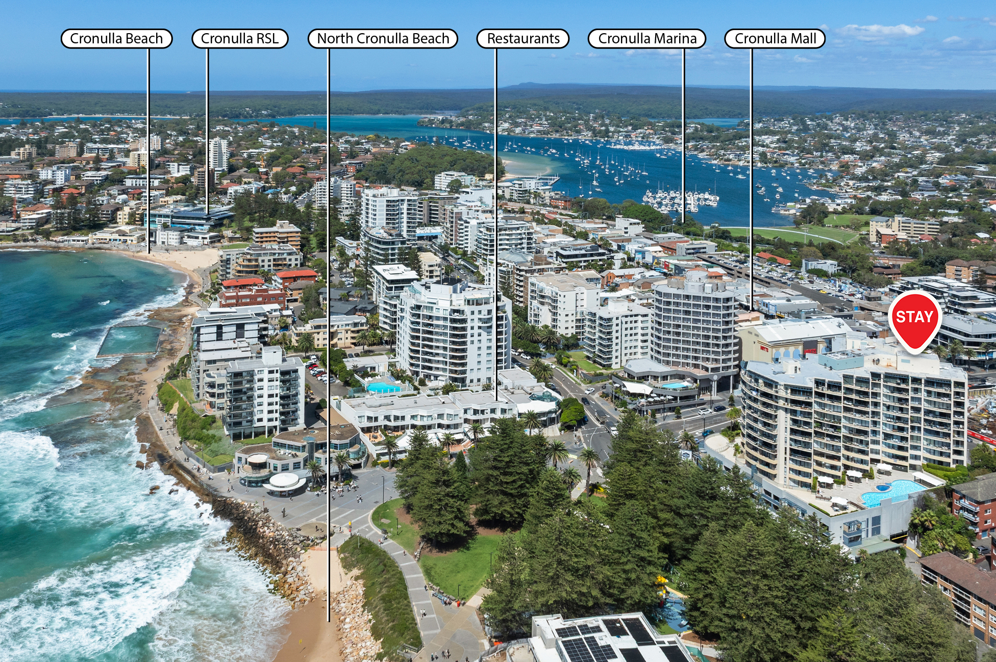 Cronulla Local attractions for Airbnb stay